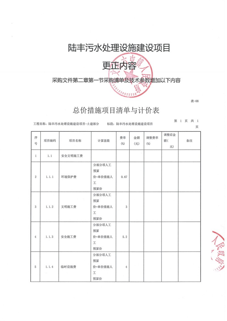 陆丰污水处理设施建设项目更正公告