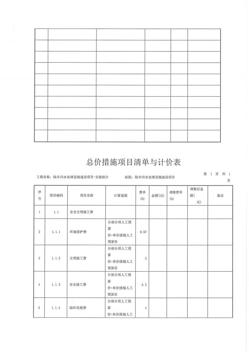 陆丰污水处理设施建设项目更正公告