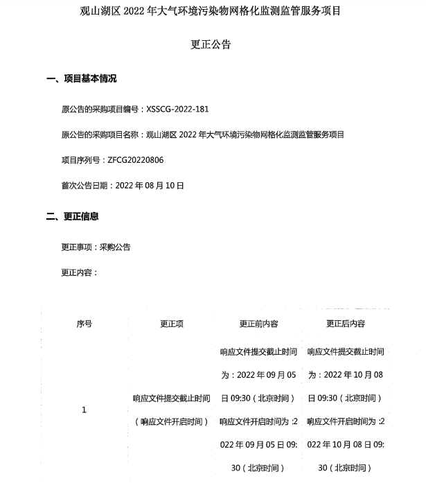 观山湖区2022年大气环境污染物网格化监测监管服务项目更正公告