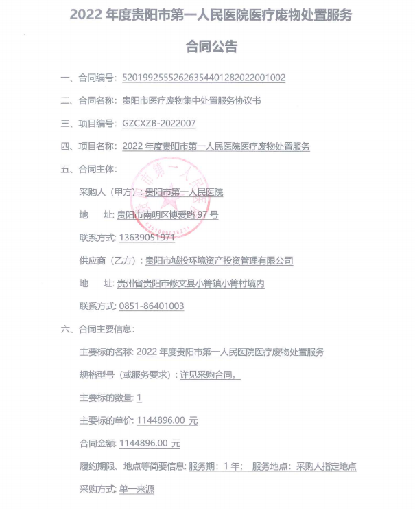 2022年度贵阳市第一人民医院医疗废物处置服务合同公告