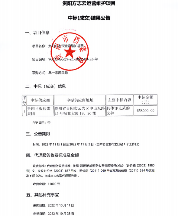 贵阳方志云运营维护项目中标（成交）结果公告