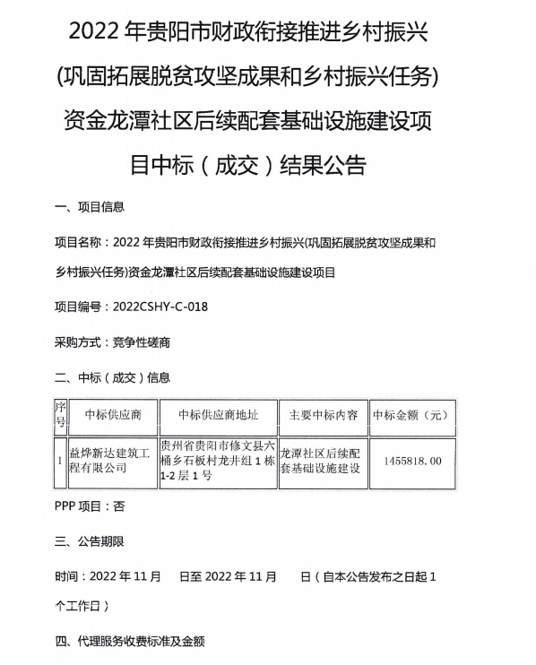 2022年贵阳市财政衔接推进乡村振兴(巩固拓展脱贫攻坚成果和乡村振兴任务)资金龙潭社区后续配套基础设施建设项目中标（成交）结果公告