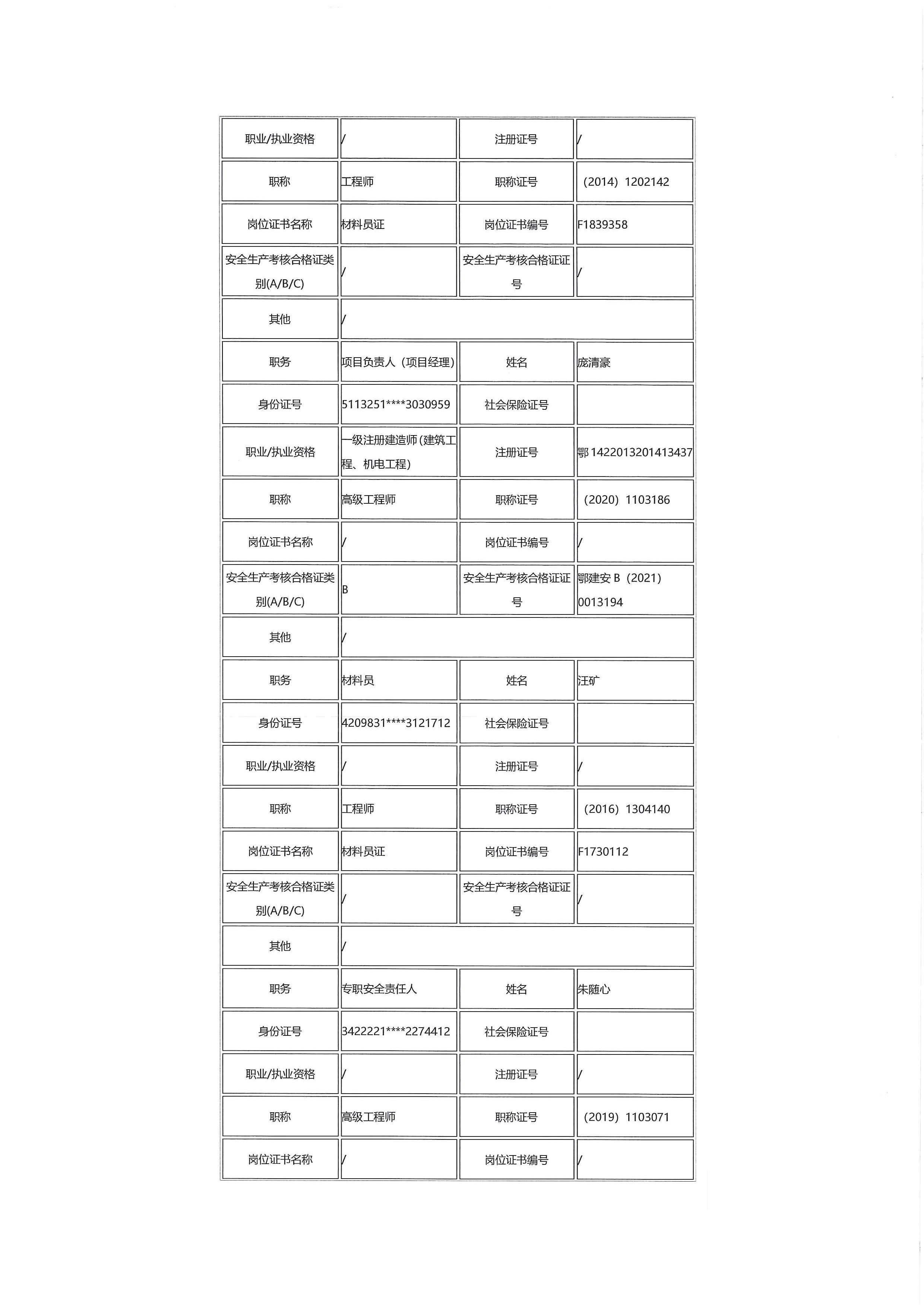 贵州省畜禽肉类冷链储备项目一标段建设工程项目复审中标候选人公示