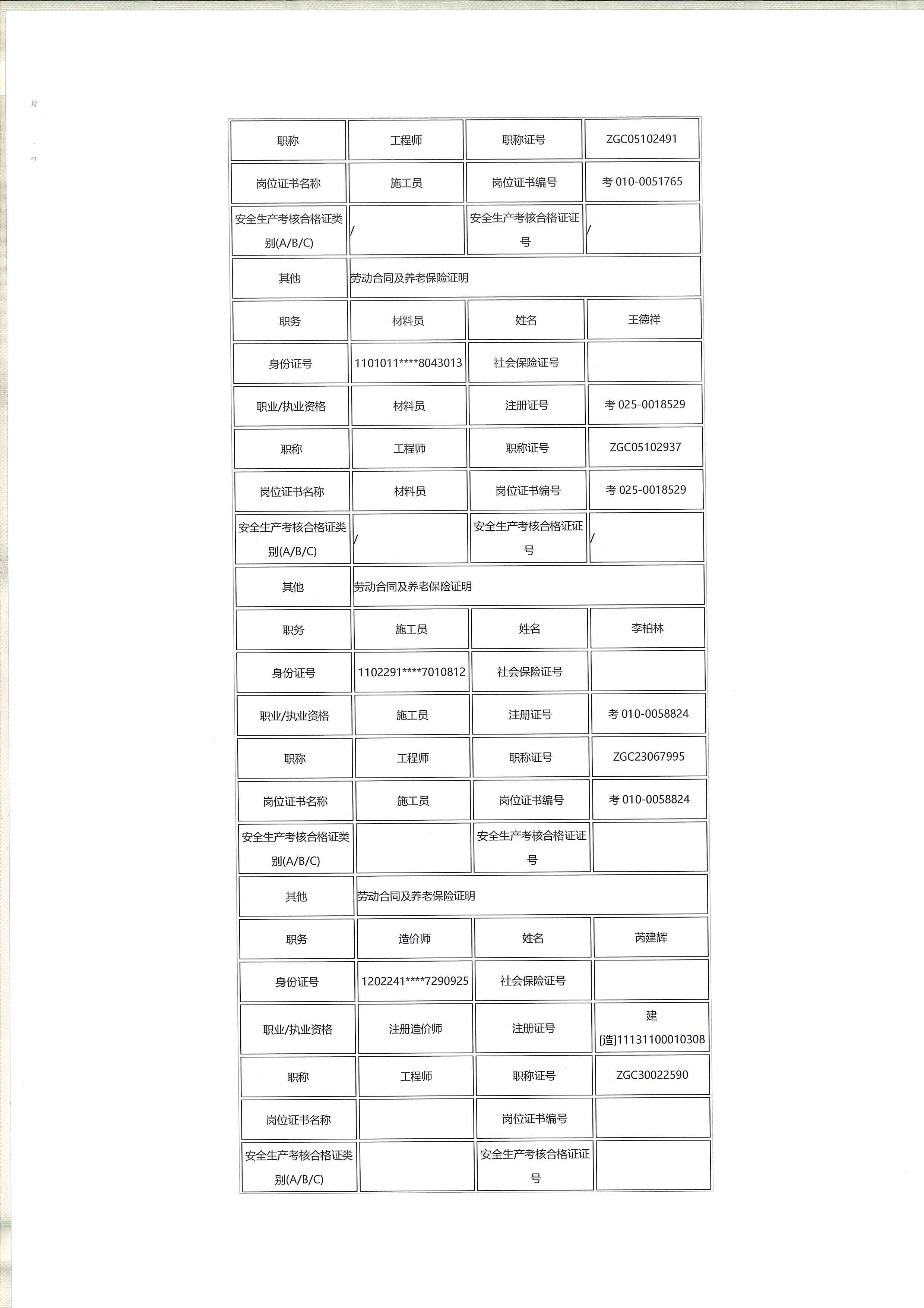 贵州省畜禽肉类冷链储备项目一标段建设工程项目复审中标候选人公示