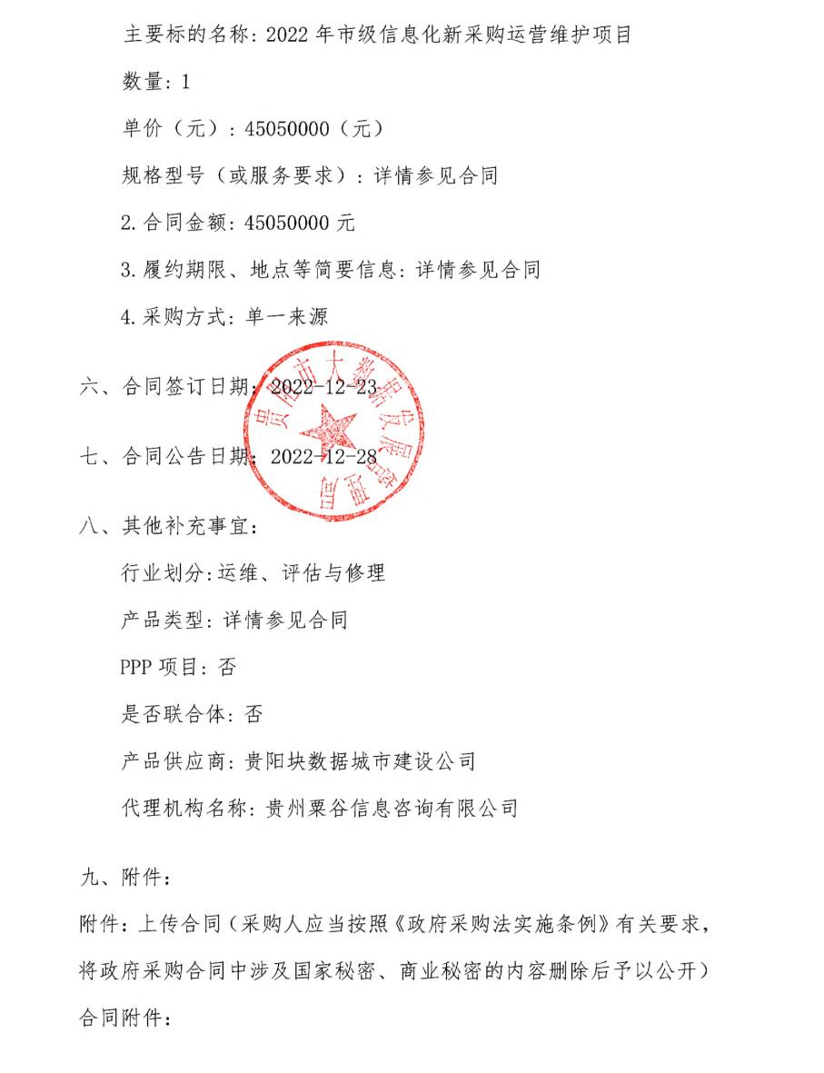 2022年市级信息化新采购运营维护项目采购合同公告