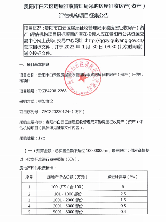 贵阳市白云区房屋征收管理局采购房屋征收房产（资产）评估机构项目征集公告